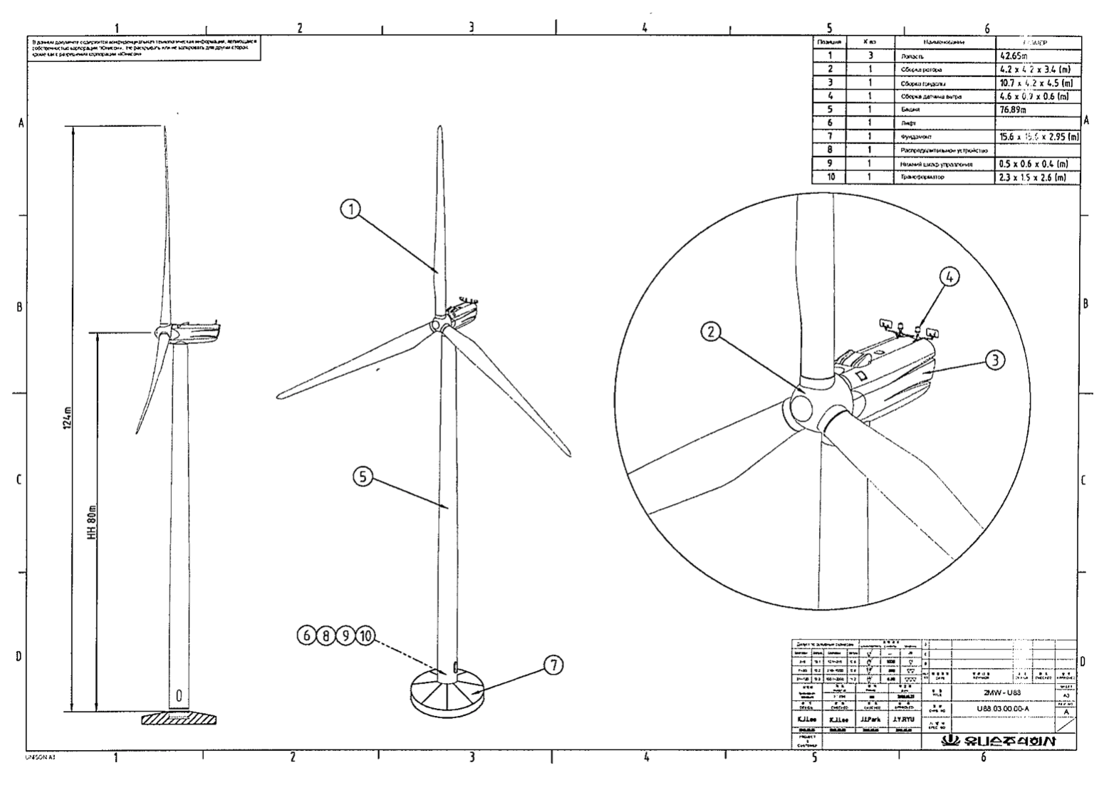 Спецификация ветрогенератора