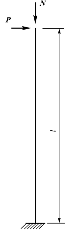 Тест 1.15 Вертикальный консольный стержень квадратного поперечного сечения, нагруженный продольной и поперечной сосредоточенными нагрузками на свободном конце