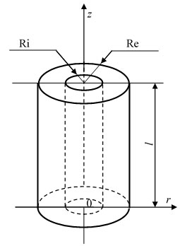 Стационарное распространение тепла в пластине (сечение кольцо) при граничных условиях третьего рода (конвекция)