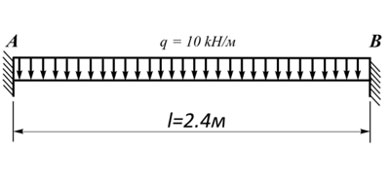 Тест 1.16 Защемленная по концам балка, нагруженная равномерно-распределенной нагрузкой